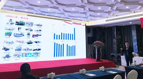 加強技術交流 助力印包發展——山崎馬扎克定向行業技術交流會聚焦技術開發