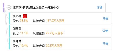 北京鐵科輪軌安全設備技術開發中心的技術開發實踐與展望