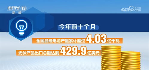 新能源創(chuàng)紀(jì)錄穩(wěn)增長(zhǎng)，影視新媒體融合創(chuàng)新——感知中國(guó)高質(zhì)量發(fā)展的有力脈動(dòng)