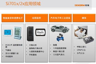 借可穿戴市場爆發東風，溫濕度傳感器及其控制器應用全面開花