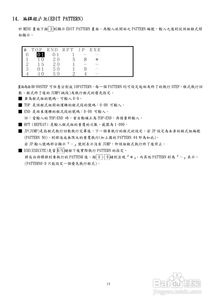 志禾工業FK1121溫濕度控制器操作說明書