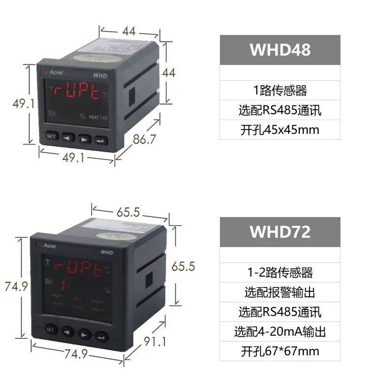 中高壓開關(guān)柜智能型溫濕度控制器的應(yīng)用與價(jià)值
