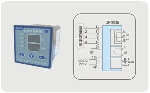 智能守護(hù)嚴(yán)絲合縫 — 探索AZR1050-2溫濕度控制器的精密之道